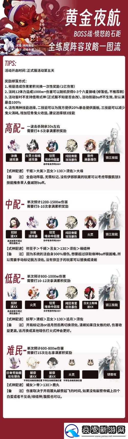 阴阳师游戏中愤怒的石距BOSS挑战攻略