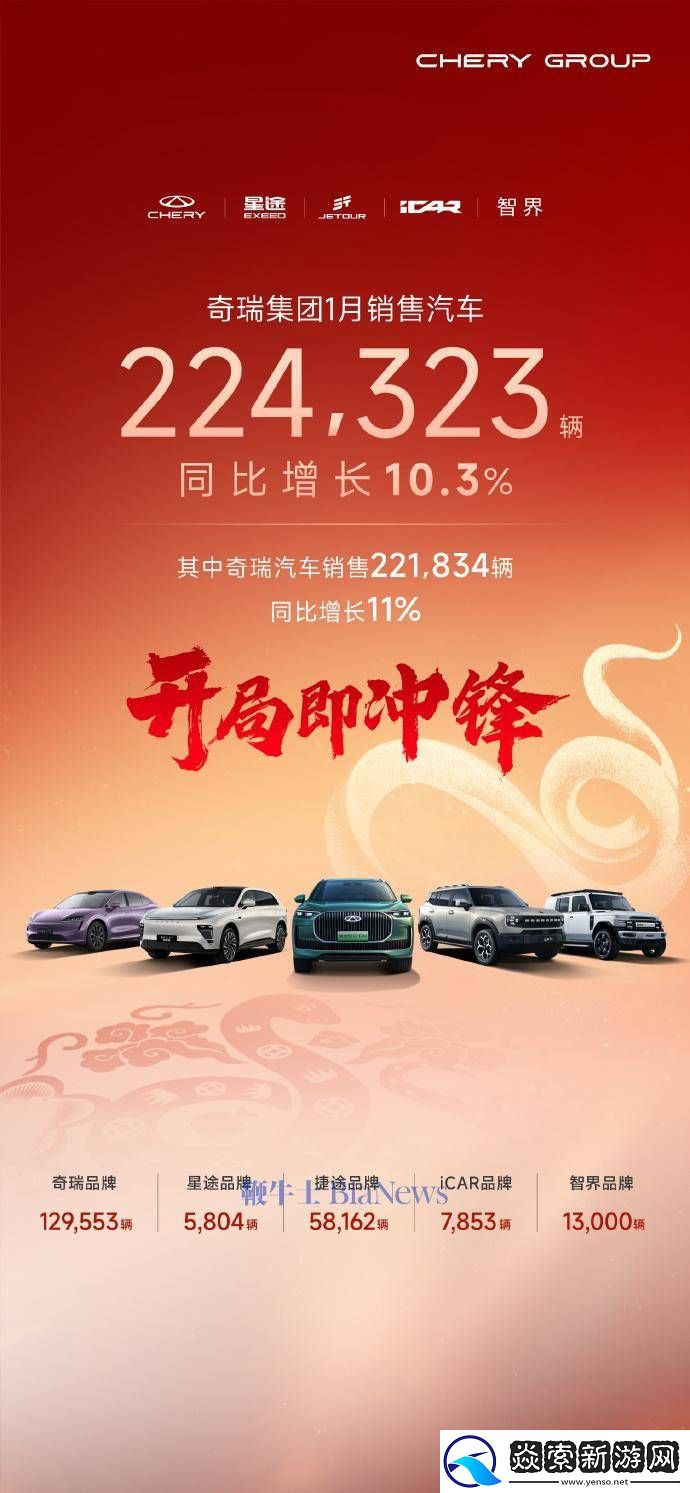 奇瑞集团1月汽车销量超22万辆