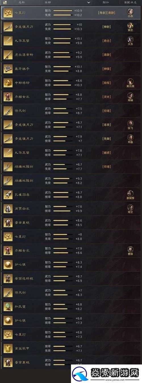 美眉三国新手必备攻略