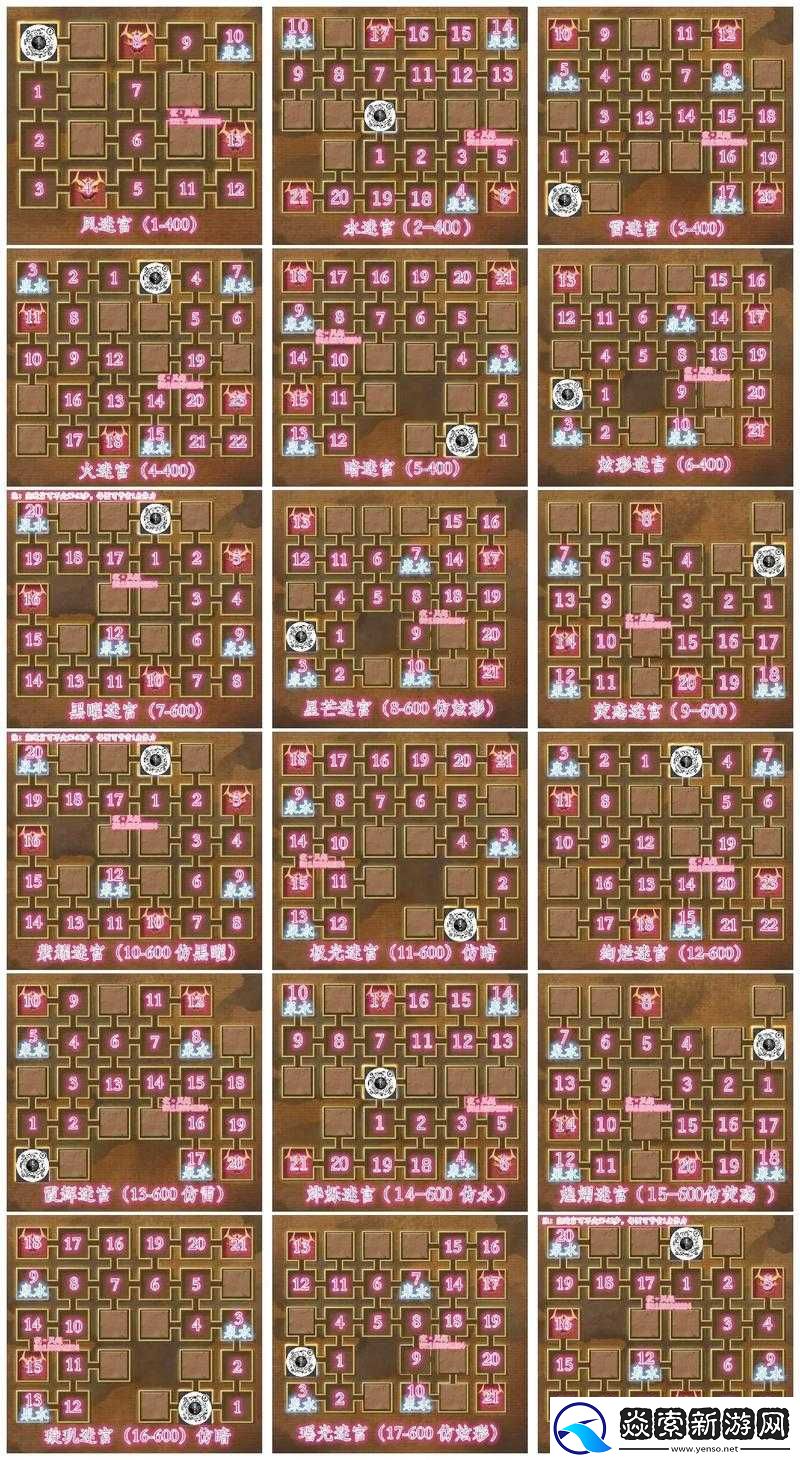 不思议迷宫古老图腾选择攻略