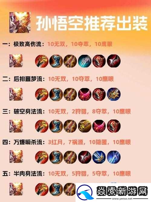 王者荣耀孙悟空五级铭文搭配攻略