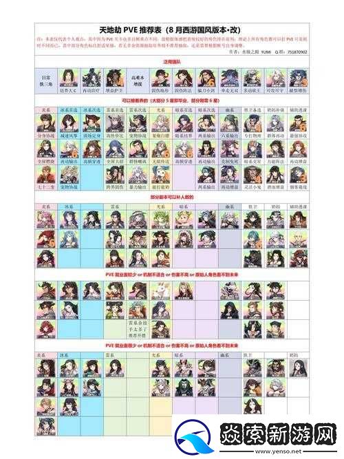 斗萌西游首抽攻略