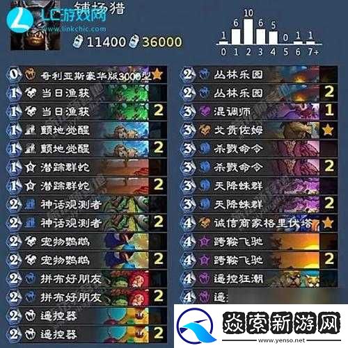 炉石传说深度解析