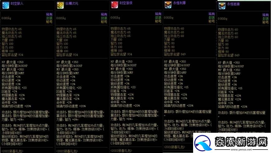 dnf剑魔刷图加点2023