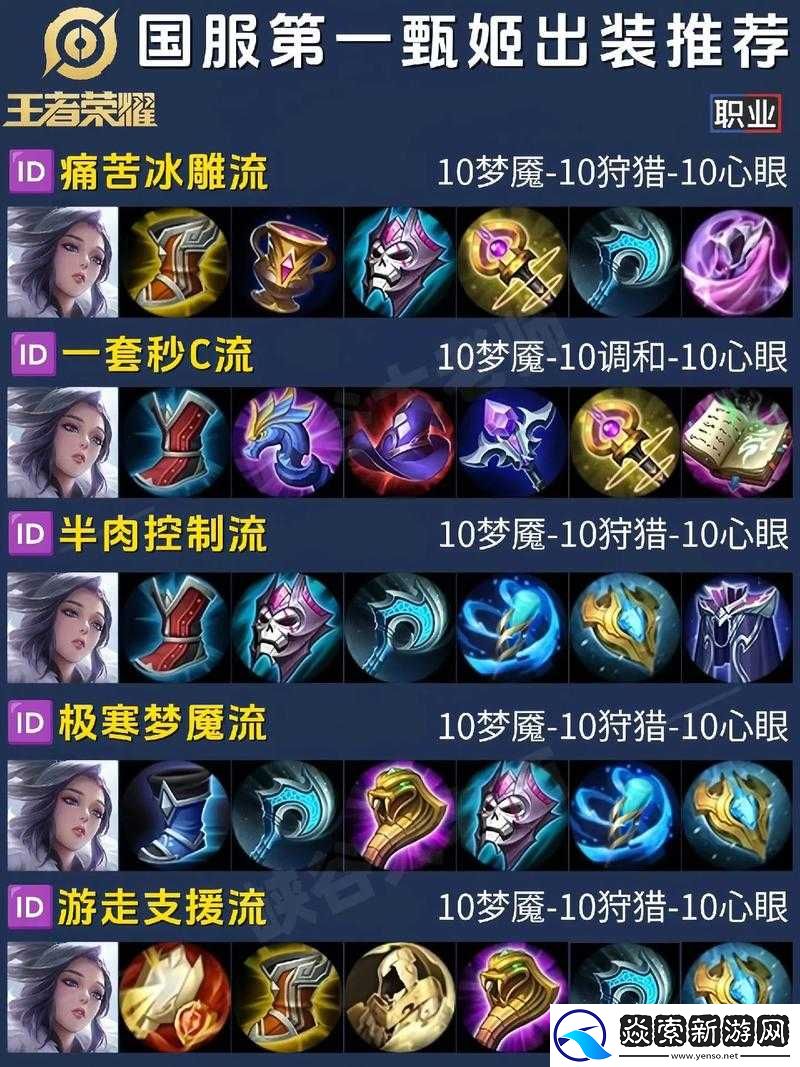 王者荣耀甄姬五级铭文搭配攻略