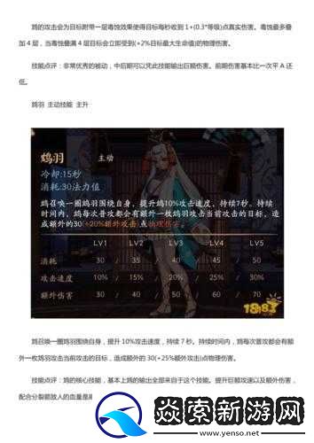 决战平安京鸩技能加点与顺序推荐