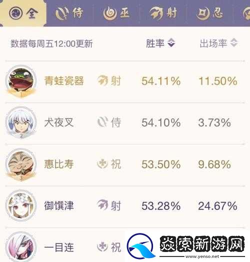 决战平安京青蛙瓷器高效玩法