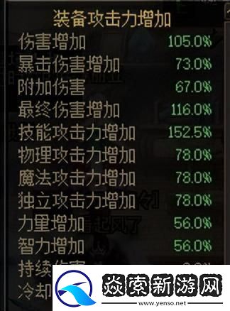 dnf剑魔刷图加点2023