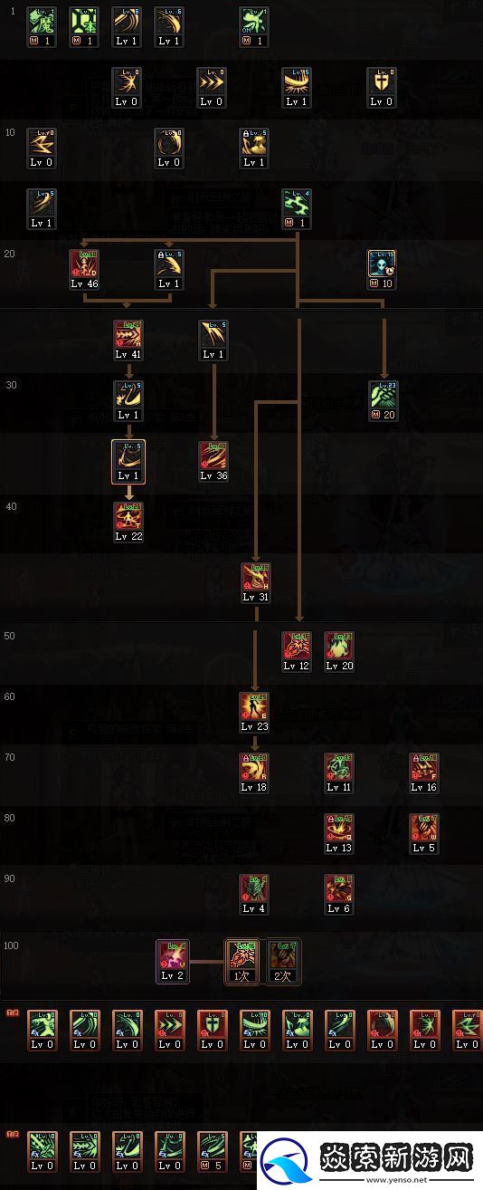 dnf剑魔刷图加点2023