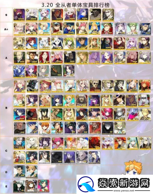 FGO圣诞二期活动高效攻略