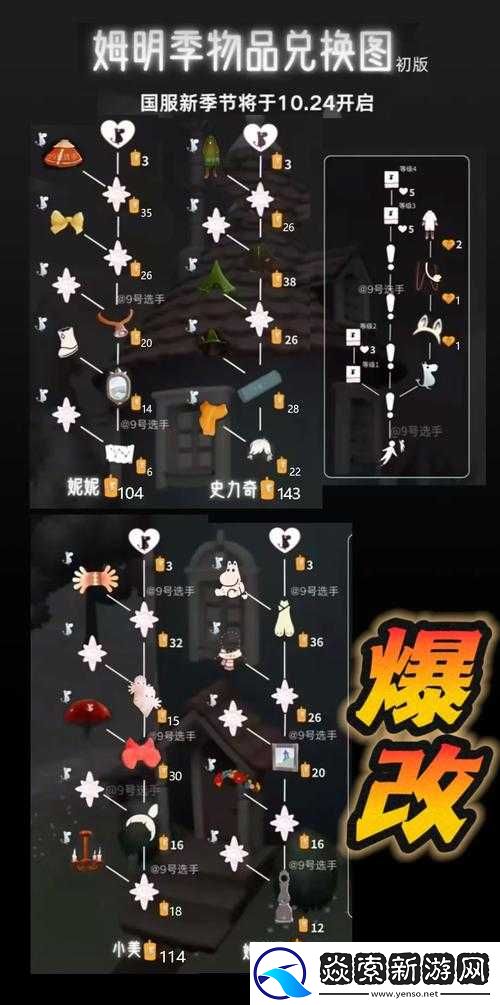 FGO万圣节复刻12月8日游击本时间揭秘