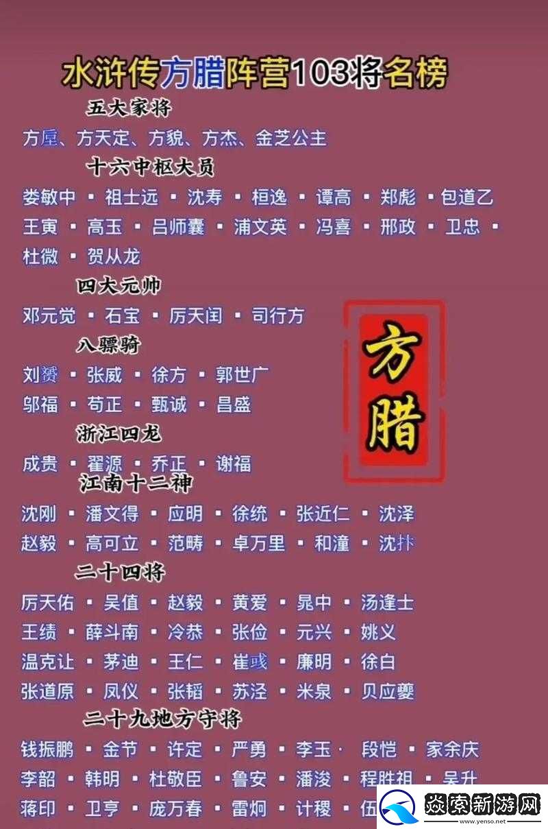 深度解析水浒传