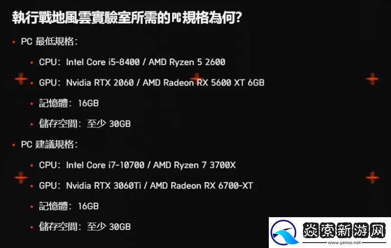 战地新作测试也淘汰GTX显示卡