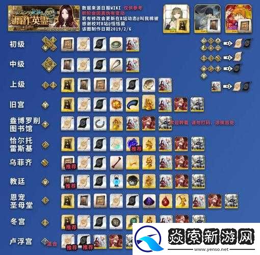 FGO万圣节复刻游击本全面攻略