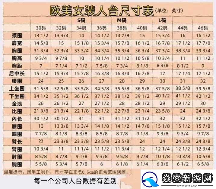 亚洲尺码欧洲尺码有哪些品牌好