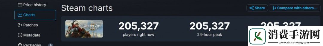 不降反升！天国