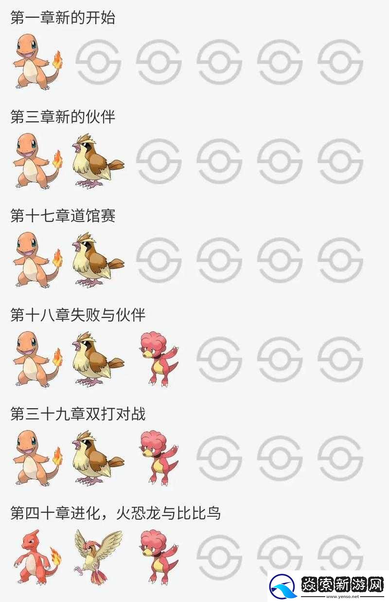 口袋妖怪3D培养系统全方位深度揭秘