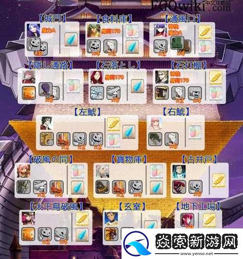 FGO万圣节活动攻略