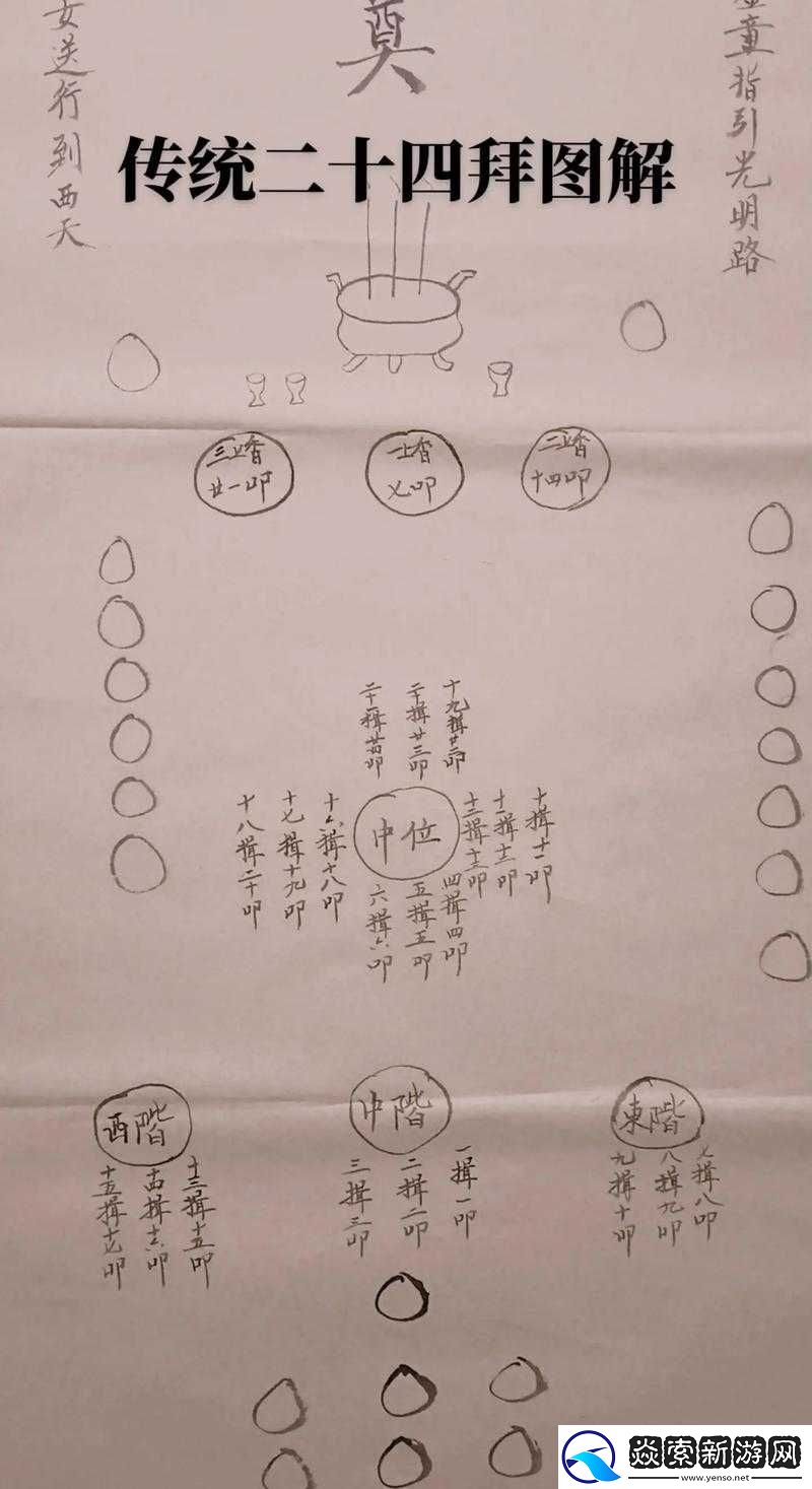 放置江湖古墓派入门攻略