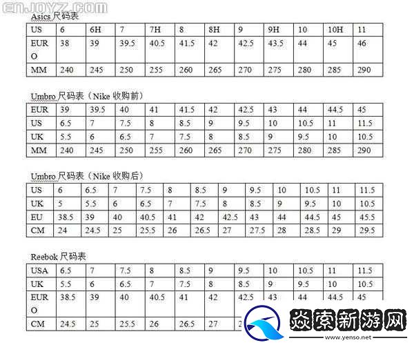 990v6美版与亚洲版详细对比