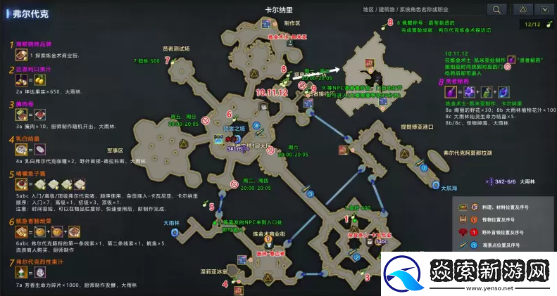 命运方舟弗尔代克大陆冒险之书全收集攻略