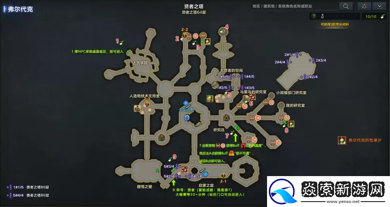 命运方舟弗尔代克大陆冒险之书全收集攻略