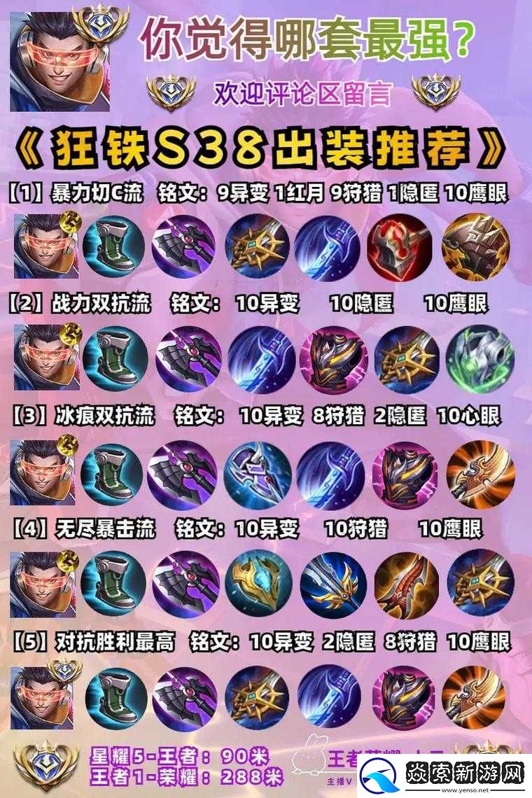 王者荣耀新英雄狂铁铭文搭配全攻略
