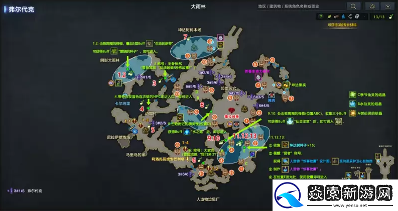 命运方舟弗尔代克大陆冒险之书全收集攻略