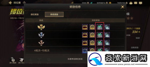 dnf手游可以搬砖赚钱吗