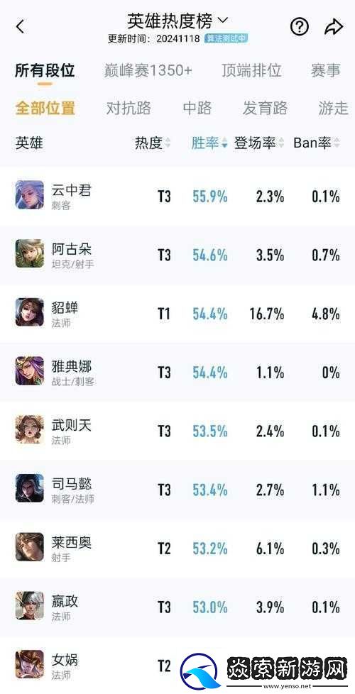 天天英雄新版上线