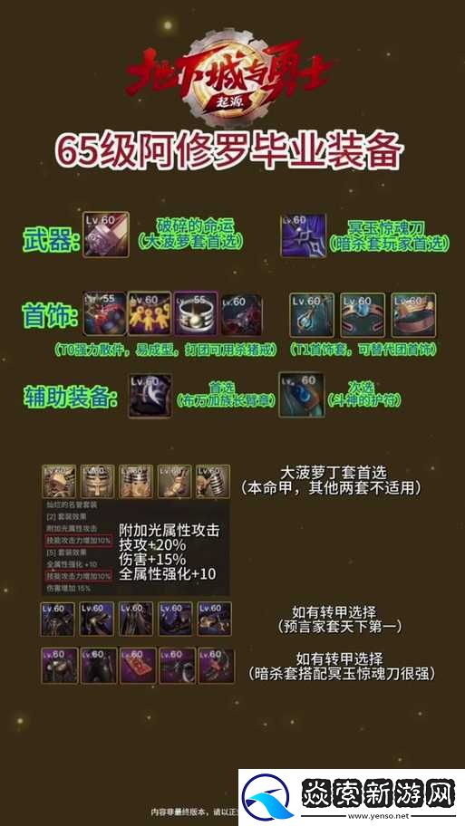 阿拉德之怒鬼泣角色深度玩法解析