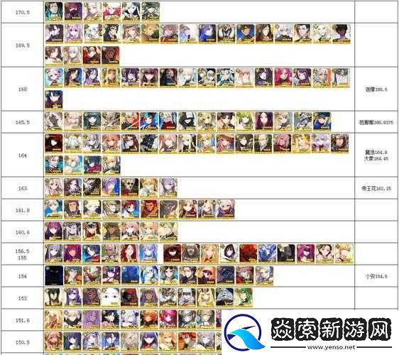 FGO尼禄祭再临全副本速查与羁绊配置掉落信息一览简图