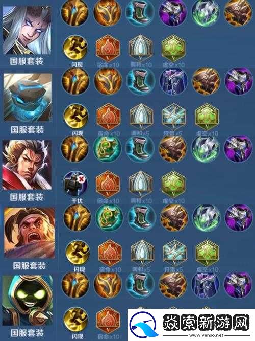 王者荣耀坦克英雄四级通用铭文搭配攻略与选择建议