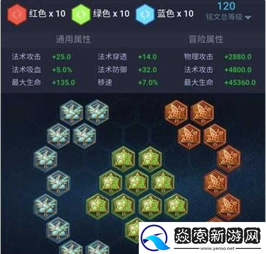 王者荣耀法师四级铭文搭配攻略