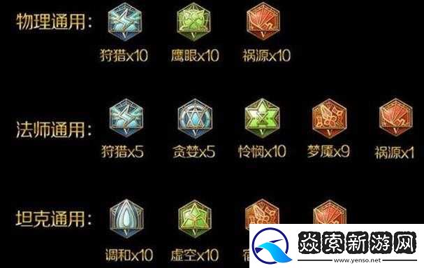 王者荣耀战士四级铭文搭配攻略