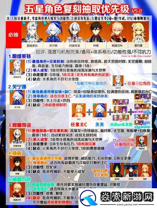 苍蓝境界游戏中五星角色海拉的高效获取方法与途径详解