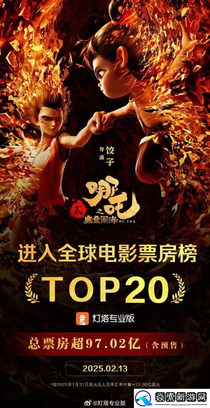 哪吒之魔童闹海突破！华语片首进全球票房榜前20