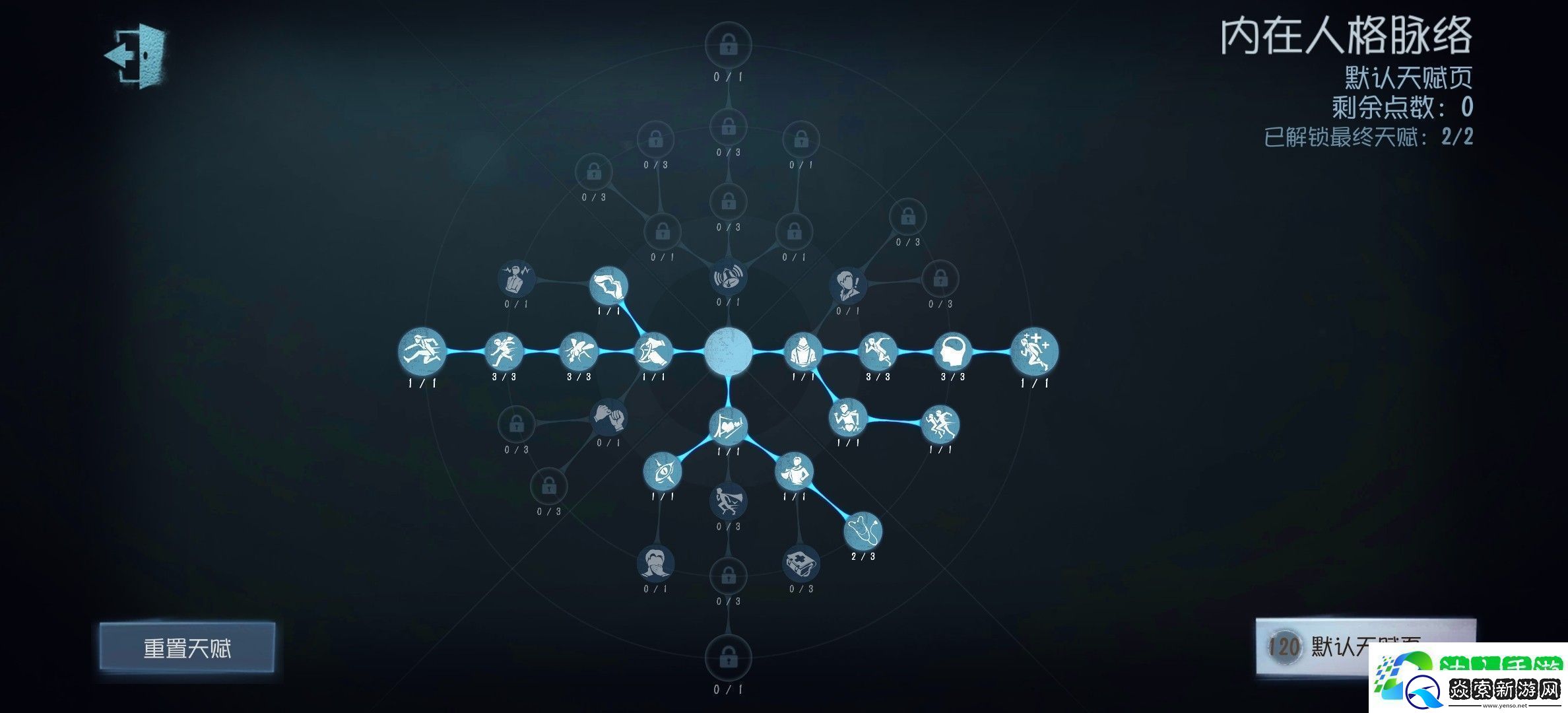 第五人格游戏加点推荐