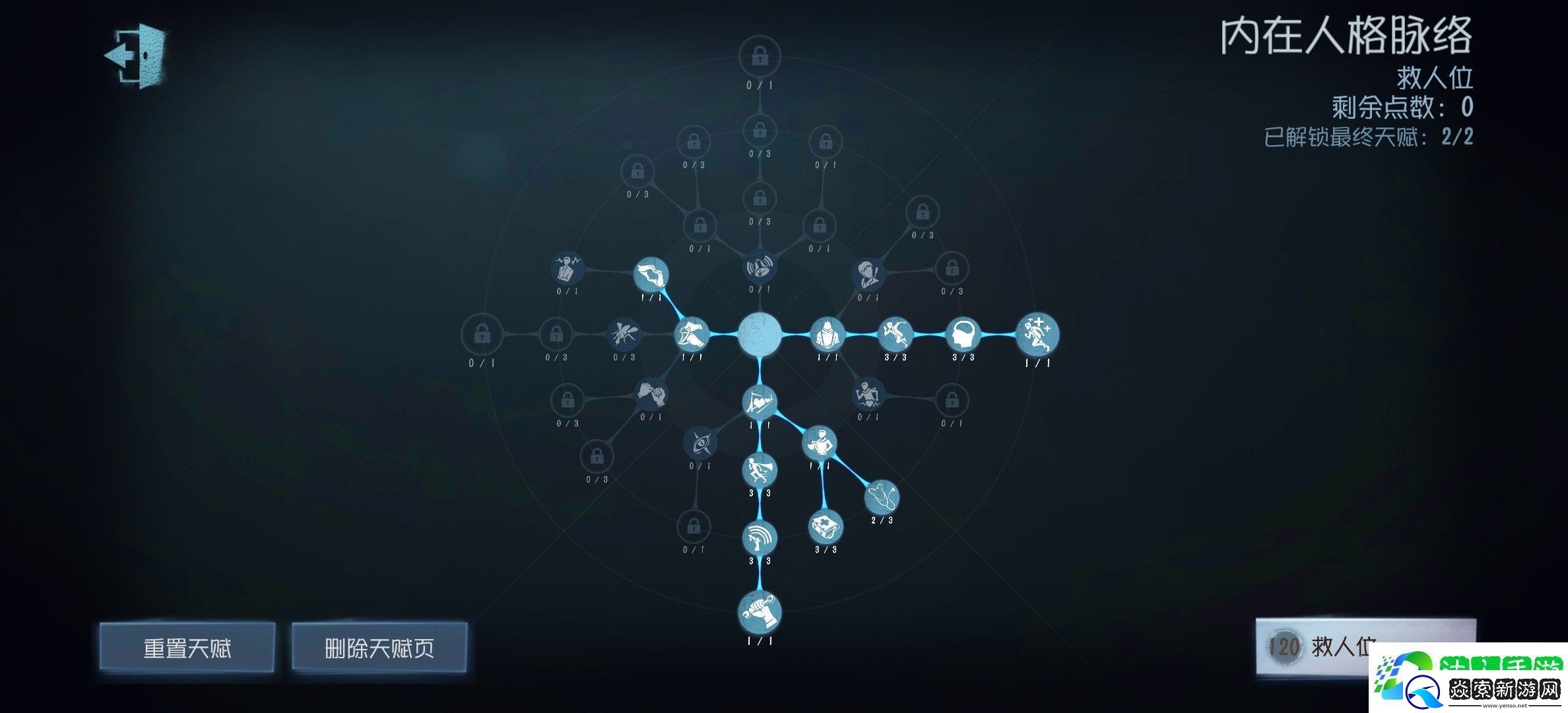 第五人格游戏加点推荐