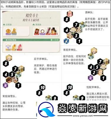 剑与远征守矿阵容搭配攻略