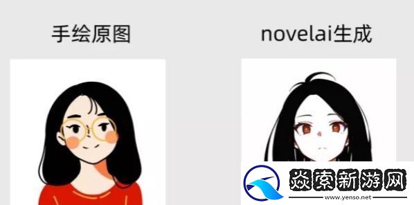 novelai账号注册一览
