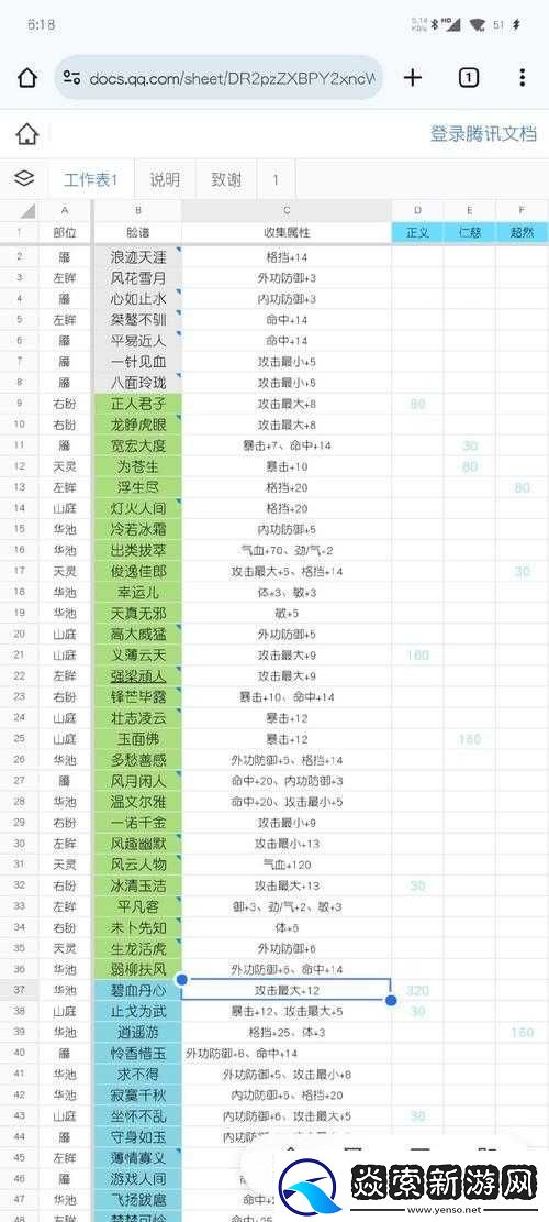 如何在一梦江湖手游中达成锋芒毕露脸谱与命格称号的获取条件