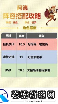 剑与远征启程守矿阵容搭配推荐