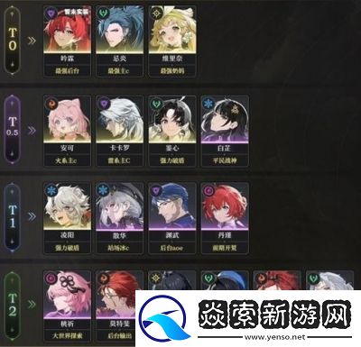 了解鸣潮原神崩铁抽卡道具的差异