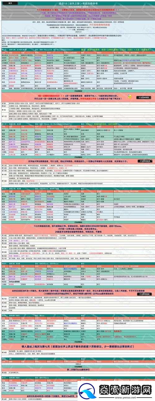 地下城堡2凛冽指环究竟如何获取