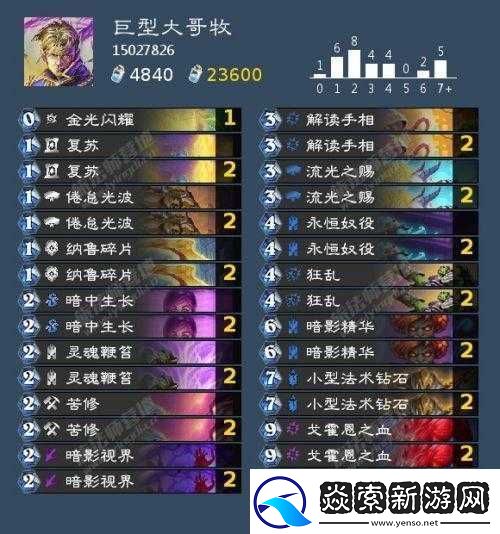 炉石传说冰封王座大哥牧卡组如何