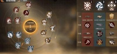 穿越火线手游精准天赋解析