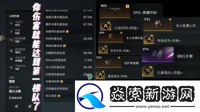 七日世界栗鸢配装攻略和