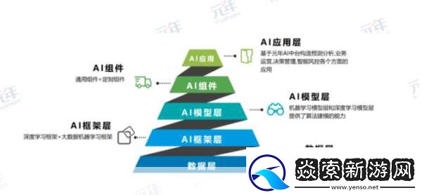 百度梁志祥揭秘