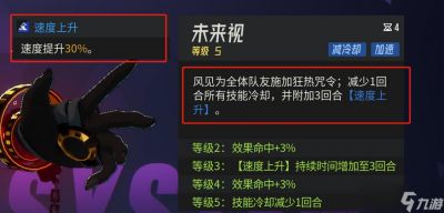 伊瑟SR角色值得培养推荐